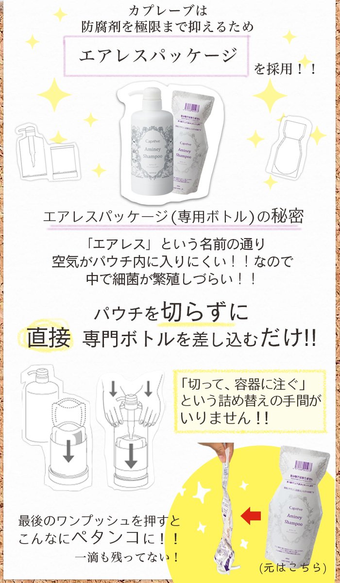 Amazon | カプレーブ シルキオトリートメント パウチ 400mL | Capreve